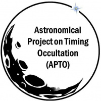 Photography of two asteroids at University of Kashan Observatory