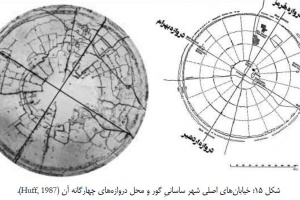 سال‌یابی نجومی تاریخ بنای شهر ساسانیِ گور