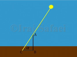 نیمروز فردا ۳۰ اسفند ۱۳۹۹ لحظه اذان ظهر، عرض جغرافیایی خودتان را با دقت خوبی می‌توانید اندازه‌گیری کنید
