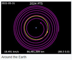 سیارکی که دوره کوتاهی دور زمین می‌چرخد و با نام ماه دوم زمین از آن یاد می‌کنند را با چشم نمی‌توان دید