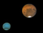 تصویربرداری از همنشینی دو سیاره بهرام و نپتون در شامگاه ۱۶ آذر ۱۳۹۷ توسط ایرج صفایی مسئول رصدخانه دانشگاه کاشان
