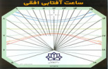 Iraj Safaei, directeur de Observatoire de Université de Kashan, a conçu un kit de cadran solaire horizontal