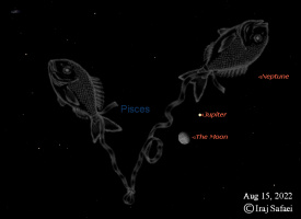 شامگاه یکشنبه و دوشنبه 23 و 24 اَمرداد  1401 ماه با هرمزد همنشین می‌شود